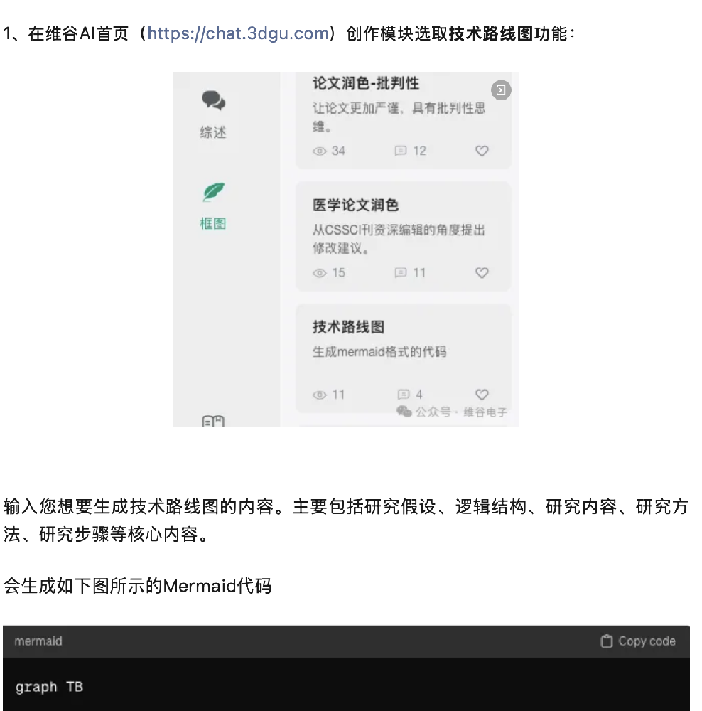 两步搞定技术路线图